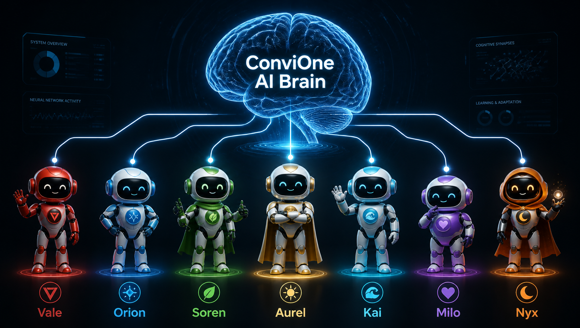 The seven ConviOne AI agents: Vale, Orion, Soren, Aurel, Kai, Milo and Nyx